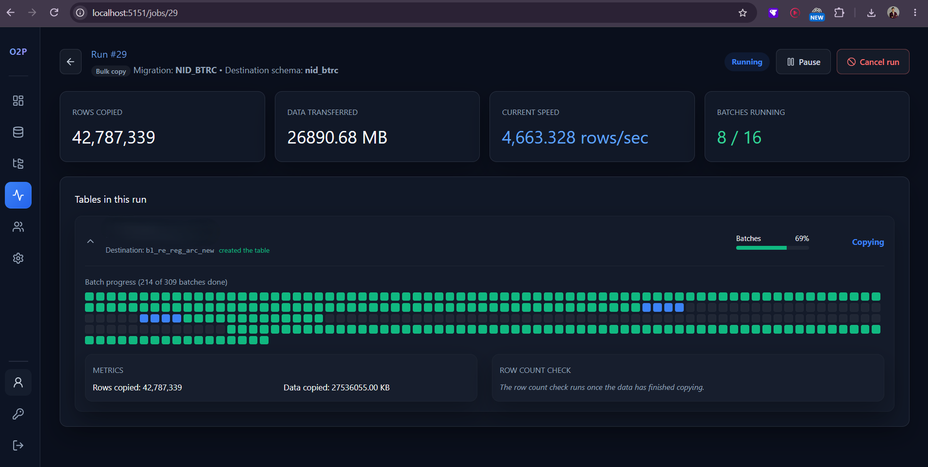 How I Single Handedly Migrated a Large Oracle Ecosystem to PostgreSQL in 13 Working Days — with Near-Zero Downtime — photo 3